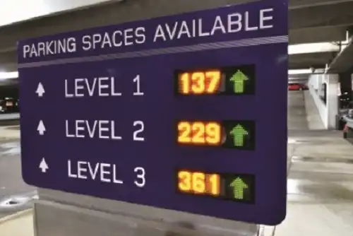 LED Signs play an important role in Parking Lots